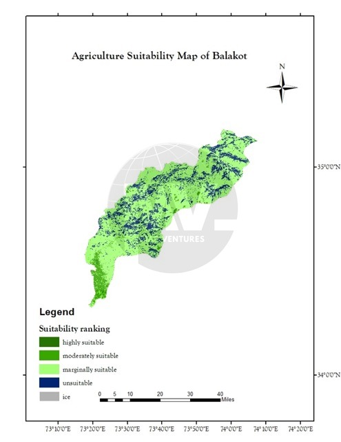 Agricultural Susceptibility Map of Balakot